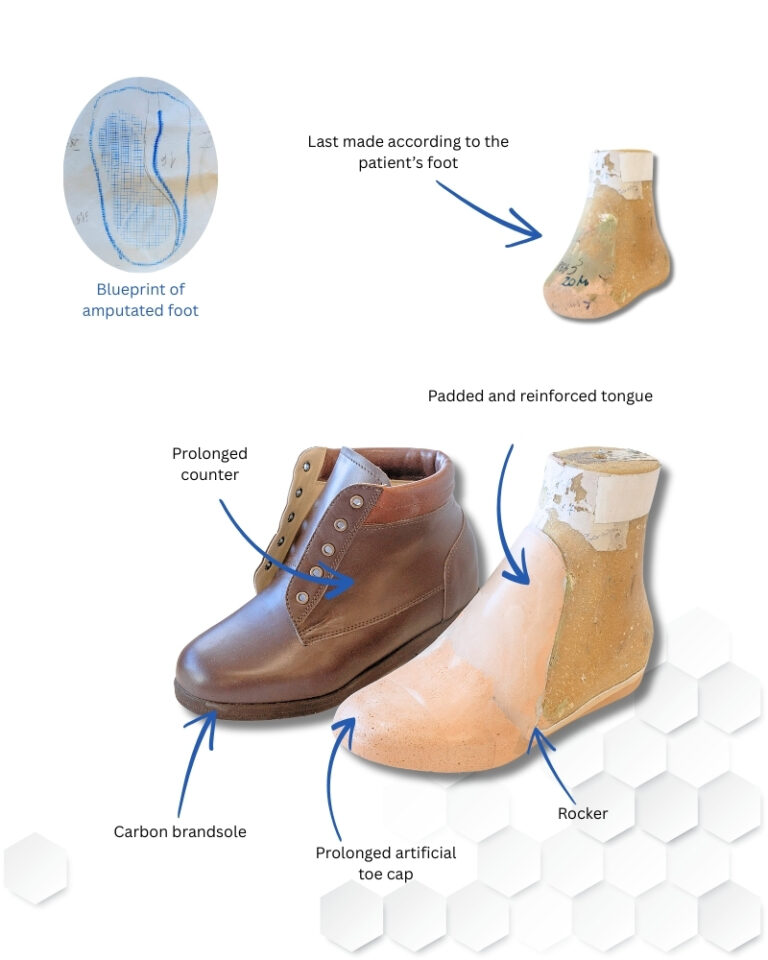 Shoe for amputated foot - Ortopedijos Technika